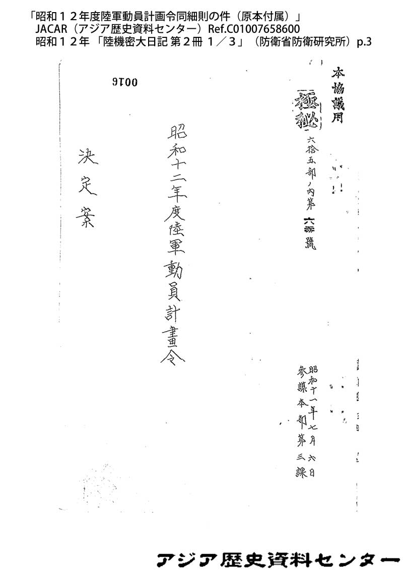 昭和十二年度陸軍動員計画令